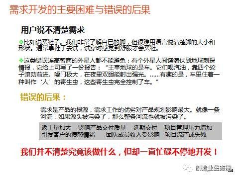 從市場出發 以市場營銷為引擎的新產品開發與戰略規劃